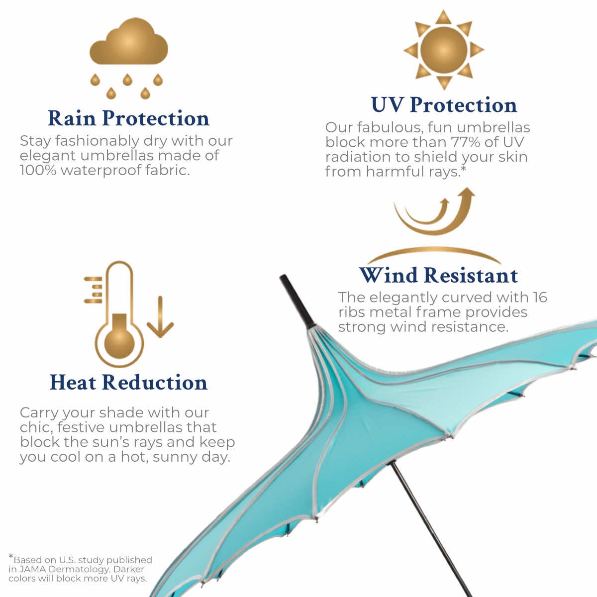 Audrey Hepburn would love this tiffany blue parasol. | Nola Fabiola